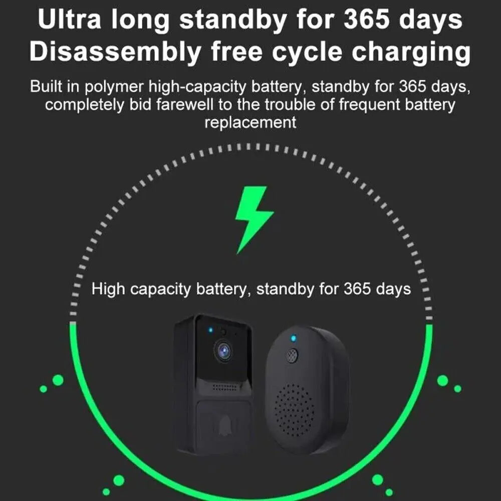 Smart WiFi Video Doorbell with Intercom