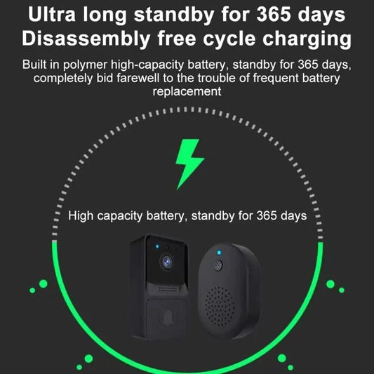 Smart WiFi Video Doorbell with Intercom
