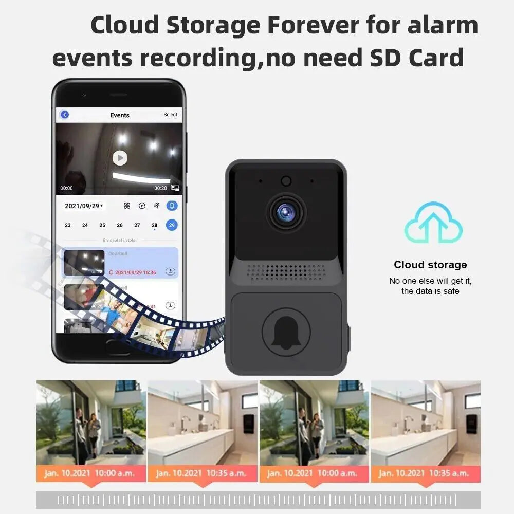 Smart WiFi Video Doorbell with Intercom
