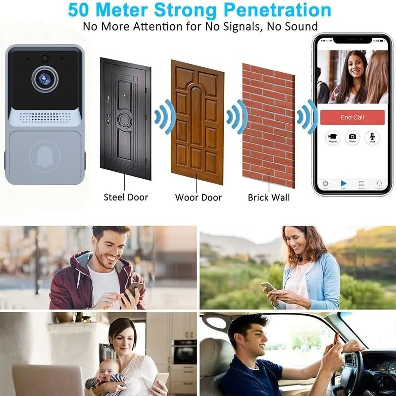 Smart WiFi Video Doorbell with Intercom